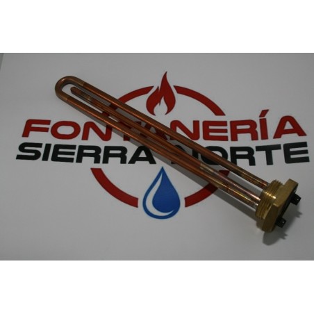 RESISTENCIA DE APOYO